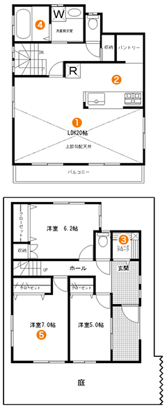 有馬新築分譲住宅