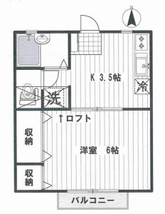 ハイツSSKの間取