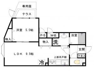 扶桑ハイツ南生田の杜