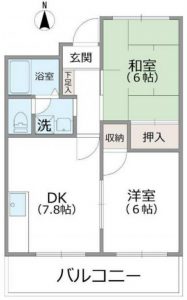 東急鷺沼スカイドエリングB棟の間取り